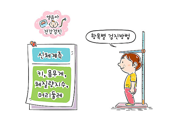 전신 남자 어린이 일러스트 의학 한명 서기 키재기 건강검진 국내일러스트 AI파일 1 모션 사람 측정 검사_조사 키_신체 파일형식 벡터