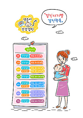 전신 여자 남자 일러스트 의학 서기 성인 두명 아기 건강검진 검진표 국내일러스트 AI파일 모션 사람 진료 검사_조사 파일형식 벡터