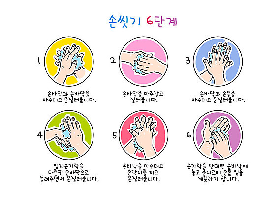 손 일러스트 의학 신체부위 청결 손씻기 단계 손씻기방법 매뉴얼 코로나바이러스 국내일러스트 AI파일 사람 바이러스 위생 씻기 방법 파일형식 벡터