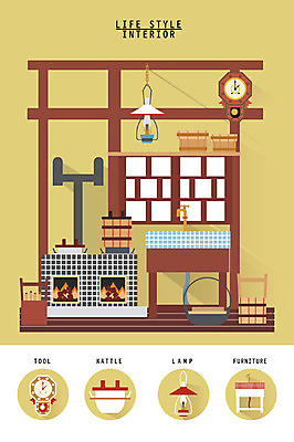 시계 가구 일러스트 사람없음 인테리어 세트 바구니 램프 오브젝트 화로 생활공간 국내일러스트 AI파일 그릇 디자인 생활용품 조명 파일형식 벡터