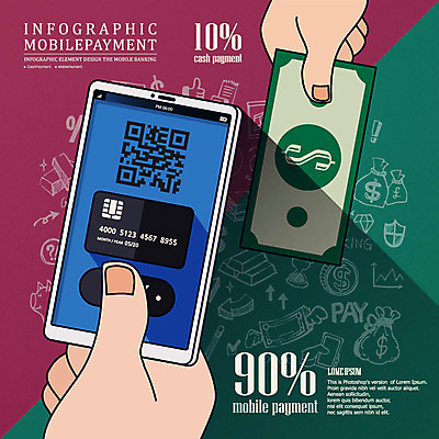 손 돈 일러스트 그래프 신체부위 경제 스마트폰 달러 인포그래픽 화폐기호 QR코드 핀테크 제로페이 국내일러스트 AI파일 기호 모바일 사람 금융 핸드폰 스마트기기 재산 스마트 화폐 결제 파일형식 벡터