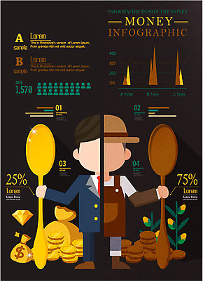 남자 돈 일러스트 그래프 옥수수 성인 두명 경제 달러 동전 인포그래픽 비즈니스맨 화폐기호 돈자루 농부 보석 흙수저 금수저 국내일러스트 AI파일 직업 기호 비즈니스 곡류 수저 사람 숟가락 직장인 재산 광석 화폐 파일형식 벡터