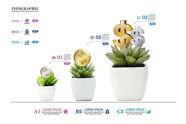 편집이미지 화분 돈 그래프 사람없음 경제 달러 동전 인포그래픽 화폐기호 다육식물 이미지편집 AI파일 식물 기호 재산 화폐 파일형식 벡터