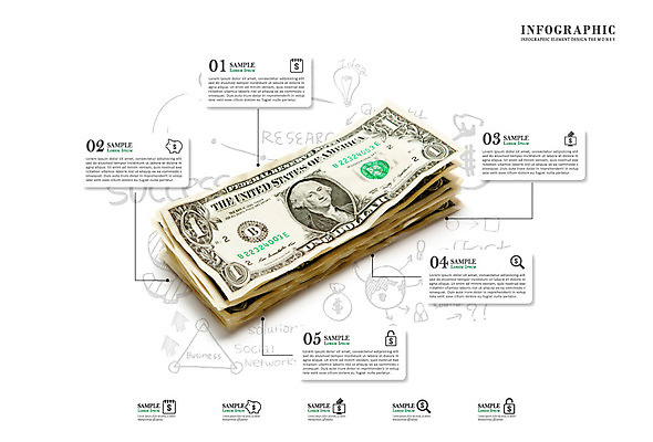 편집이미지 지폐 돈 그래프 사람없음 경제 달러 인포그래픽 화폐기호 이미지편집 AI파일 기호 재산 화폐 파일형식 벡터