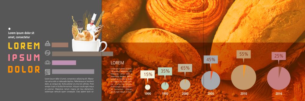 PSD 템플릿 편집 표지디자인 북디자인 출판디자인 여자 내지 음식 리플렛 북커버 3단접지 그래프 한명 팜플렛 성인 요리사 빵집 한국인 바게트 커피잔 이미지템플릿 직업 1 커피 빵 잔 사람 동양인 상점 파일형식