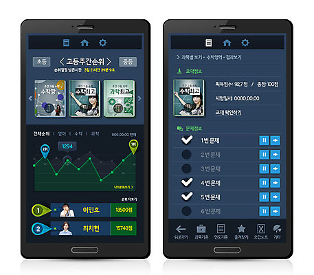 PSD 템플릿 여자 남자 웹템플릿 디자인시안 모바일 여러명 성인 책 교사 한국인 어플리케이션 모바일템플릿 모바일웹 온라인강의 이미지템플릿 직업 다수 사람 동양인 강의 파일형식 언택트