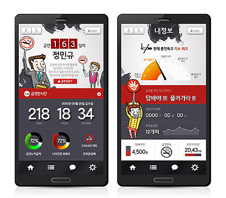 PSD 템플릿 여자 남자 어린이 웹템플릿 디자인시안 모바일 그래프 담배 성인 세명 어플리케이션 모바일템플릿 모바일웹 금연 금연표지판 이미지템플릿 캠페인 사람 표지판 사회이슈 파일형식