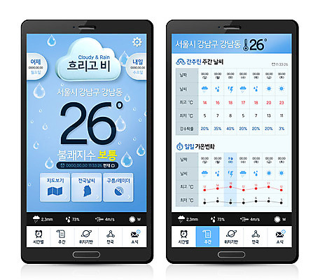 PSD 구름 템플릿 웹템플릿 디자인시안 모바일 날씨 사람없음 어플리케이션 빗방울 모바일템플릿 모바일웹 이미지템플릿 자연요소 비_날씨 파일형식