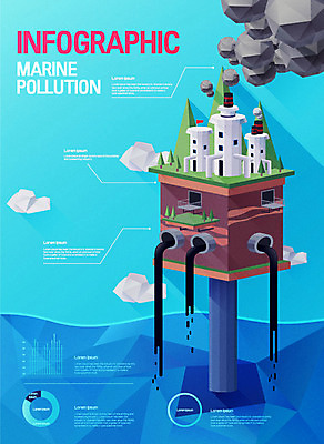 나무 구름 바다 일러스트 공장 그래프 산 사람없음 인포그래픽 환경오염 오염 연기 삼각형 매연 폐수 폐수방류 폴리곤 로우폴리 국내일러스트 AI파일 자연요소 도형 식물 컨셉 공업 파일형식 벡터