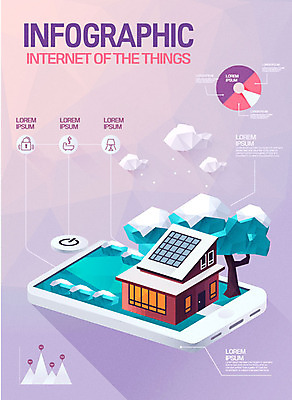 나무 구름 일러스트 그래프 주택 사람없음 스마트폰 인포그래픽 눈 삼각형 태양에너지 집열판 폴리곤 사물인터넷 로우폴리 4차산업 국내일러스트 AI파일 자연요소 도형 식물 산업 날씨 정보기술 건물 핸드폰 스마트기기 그린에너지 파일형식 벡터