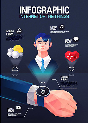 남자 일러스트 그래프 날씨 한명 성인 인포그래픽 삼각형 맥박 폴리곤 스마트워치 사물인터넷 로우폴리 4차산업 국내일러스트 AI파일 도형 1 산업 의학 정보기술 사람 스마트기기 웨어러블 파일형식 벡터