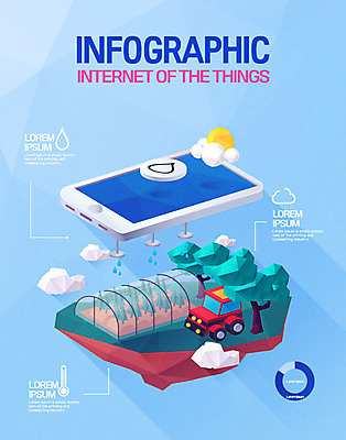 나무 구름 농업 일러스트 그래프 사람없음 스마트폰 태양 인포그래픽 삼각형 빗방울 트랙터 비닐하우스 폴리곤 사물인터넷 로우폴리 4차산업 국내일러스트 AI파일 자연요소 도형 식물 산업 정보기술 핸드폰 스마트기기 비_날씨 농기계 특수차량 파일형식 벡터