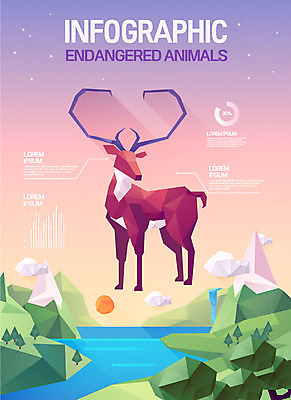 나무 구름 일러스트 자연 그래프 사슴 산 사람없음 강 태양 인포그래픽 삼각형 멸종위기동물 폴리곤 로우폴리 국내일러스트 멸종위기종 AI파일 자연요소 도형 식물 동물 포유류 생태계 파일형식 벡터