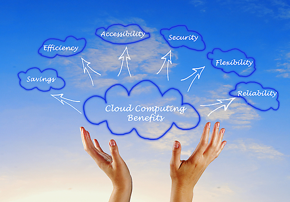 포토 JPG 해외이미지 구름 손 남자 컨셉 하늘 손바닥 안전 사람 사람없음 컴퓨터 강사 저축 정보 발표 엔지니어 디자이너 강의 유연 상담 경영자 보안 개발 관리자 효율 해외202004 해외포토 자연요소 직업 신체부위 금융 전자제품 기술자 리더 파일형식 이미지허브