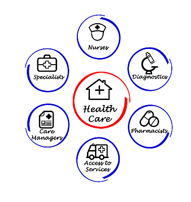 포토 JPG 해외이미지 컨셉 건강 사람없음 치료 약 의사 돌봄 해외202004 해외포토 의학 모션 의료진 파일형식 이미지허브