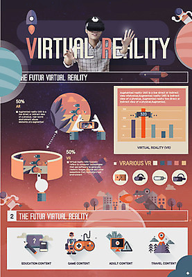편집이미지 남자 지도 그래프 정보기술 스마트라이프 한명 20대 성인 스마트기기 우주 디지털 인포그래픽 행성 한국인 게임 게임기 공룡 동영상 가상현실 성인남자한명만 오큘러스 VR기기 이미지편집 AI파일 1 라이프스타일 파충류 놀이 기술 사람 동양인 청년 전자제품 기계 남자한명만 성인남자만 파일형식 벡터