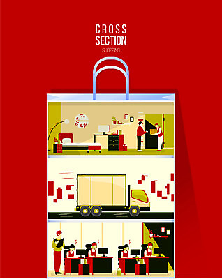 여자 남자 일러스트 주택 여러명 쇼핑백 트럭 비교 배달원 상담원 배송 택배 단면도 주문 크로스섹션 국내일러스트 AI파일 직업 다수 컨셉 가방 자동차 단면 사람 건물 운송업 사무원 파일형식 벡터