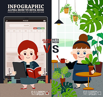 식물 여자 어린이교육 교육 화분 일러스트 엄마 성인 두명 책 스마트폰 태블릿 육아 비교 알파맘 베타맘 국내일러스트 AI파일 컨셉 가족 사람 경제 전자제품 핸드폰 스마트기기 파일형식 벡터