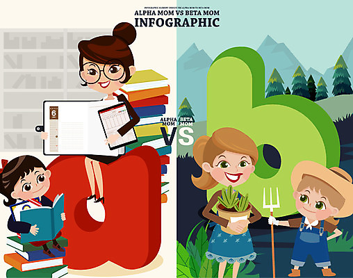 여자 어린이교육 교육 딸 어린이 일러스트 엄마 여러명 책 다이어리 육아 체험 비교 농촌체험 알파맘 베타맘 국내일러스트 AI파일 다수 컨셉 가족 사람 경제 사무용품 체험학습 파일형식 벡터