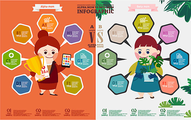 식물 여자 어린이교육 교육 화분 말풍선 일러스트 엄마 그래프 성인 두명 스마트폰 육아 우승 비교 트로피 알파맘 베타맘 국내일러스트 AI파일 컨셉 가족 사람 경제 핸드폰 스마트기기 최고 상_우승 파일형식 벡터