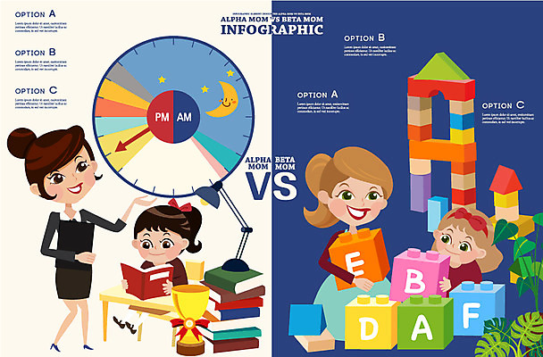 영어 여자 어린이교육 교육 딸 어린이 일러스트 엄마 여러명 성인 책 블록 육아 스탠드 비교 트로피 알파맘 베타맘 국내일러스트 AI파일 문자 다수 컨셉 가족 조명 사람 경제 상_우승 파일형식 벡터