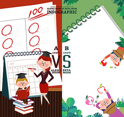 여자 어린이교육 교육 남자 어린이 일러스트 학사모 엄마 여러명 책 육아 달력 비교 스케치북 그림 시험지 알파맘 베타맘 국내일러스트 AI파일 모자_잡화 다수 컨셉 졸업 가족 학용품 사람 경제 파일형식 벡터