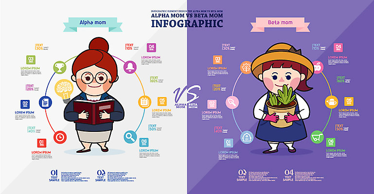여자 어린이교육 교육 화분 일러스트 엄마 성인 두명 책 인포그래픽 육아 비교 알파맘 베타맘 국내일러스트 AI파일 컨셉 가족 사람 경제 파일형식 벡터