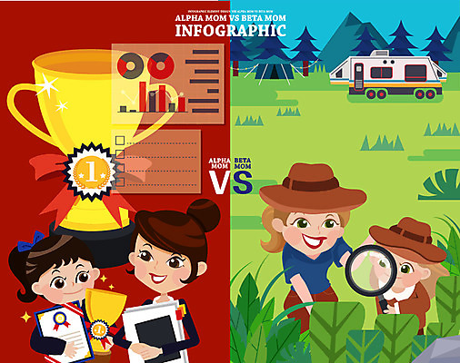 여자 어린이교육 교육 딸 어린이 일러스트 엄마 돋보기 그래프 여러명 책 캠핑 육아 탐험 체험 비교 상패 트로피 캠핑카 알파맘 베타맘 국내일러스트 AI파일 다수 컨셉 가족 자동차 레저 사람 경제 상_우승 파일형식 벡터