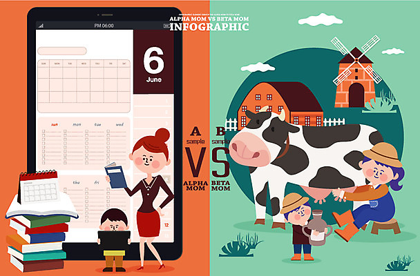 여자 어린이교육 교육 남자 아들 어린이 일러스트 엄마 여러명 책 육아 풍차 달력 체험 비교 젖소 스케쥴러 알파맘 베타맘 국내일러스트 AI파일 다수 컨셉 가족 사람 경제 소 파일형식 벡터