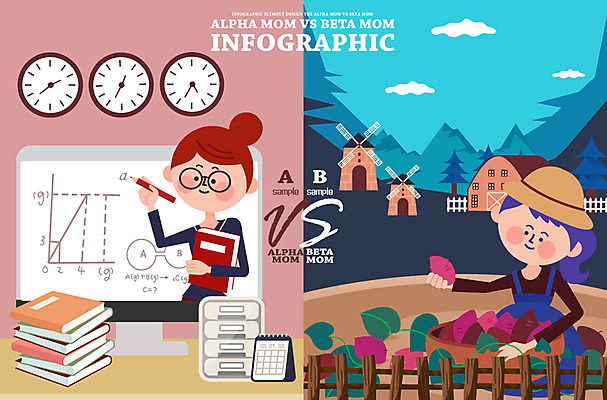 여자 어린이교육 교육 시계 농업 일러스트 엄마 성인 두명 책 컴퓨터 육아 풍차 체험 비교 강의 고구마 알파맘 베타맘 국내일러스트 AI파일 산업 컨셉 가족 뿌리채소 사람 경제 전자제품 파일형식 벡터