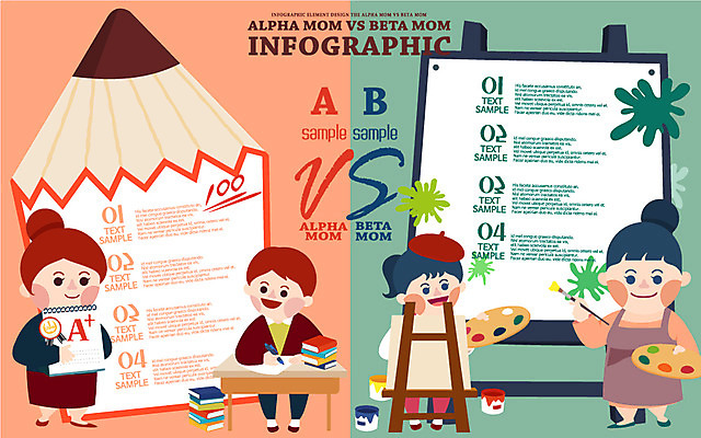 여자 어린이교육 교육 남자 딸 아들 어린이 일러스트 엄마 여러명 책 연필 물감 육아 비교 이젤 그림 알파맘 베타맘 국내일러스트 AI파일 다수 컨셉 가족 학용품 사람 경제 필기구 미술도구 파일형식 벡터