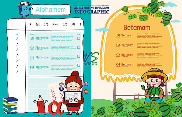 여자 어린이교육 교육 농업 일러스트 엄마 색연필 수박 성인 두명 책 다이어리 육아 비교 덩굴 오두막 시험지 알파맘 베타맘 국내일러스트 AI파일 식물 산업 컨셉 과일 가족 학용품 사람 경제 사무용품 파일형식 벡터