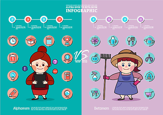 여자 어린이교육 교육 시계 농업 일러스트 학사모 엄마 성인 두명 태블릿 연필 인포그래픽 물뿌리개 육아 비교 트로피 분무기 알파맘 베타맘 국내일러스트 AI파일 모자_잡화 산업 컨셉 졸업 가족 학용품 사람 경제 전자제품 스마트기기 필기구 상_우승 파일형식 벡터