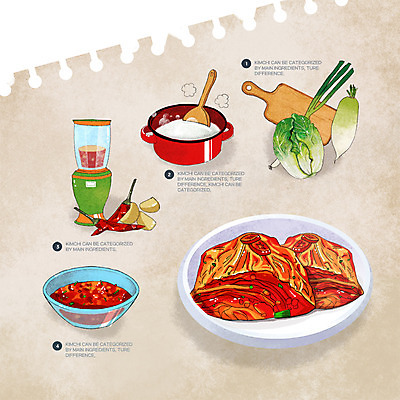 PSD 일러스트 고추 김치 도마 마늘 사람없음 양념 냄비 무 믹서 배추 발효 레시피 김장 파 과정 발효음식 국내일러스트 한식 음식 컨셉 채소 주방용품 뿌리채소 솥 파일형식