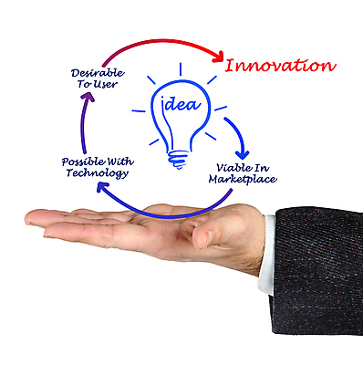 포토 JPG 해외이미지 손 남자 성공 아이디어 손바닥 사람 사람없음 비즈니스맨 발표 시장 계획 상담 리더 혁명 가능 현재 사용자 해외202004 해외포토 컨셉 비즈니스 신체부위 직장인 파일형식 이미지허브