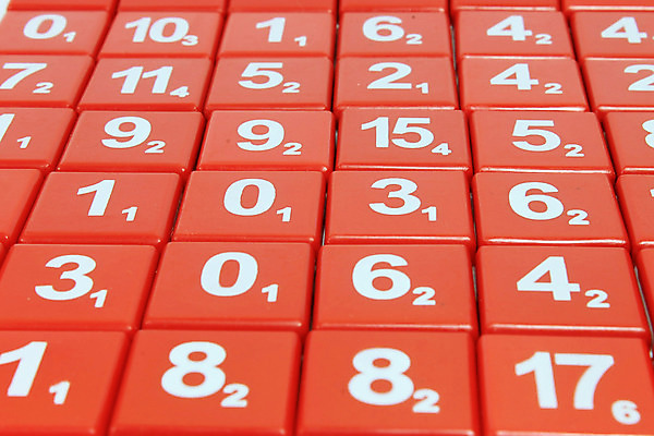 포토 JPG 해외이미지 캐릭터 전통 디자인 백그라운드 텍스트 타이포그라피 사람없음 단어 세트 숫자 블록 수확 클래식 인쇄 편지 복고 언론 타입 그런지 옛날 중고 스타일 해외202004 해외포토 문자 컨셉 농업 파일형식 이미지허브